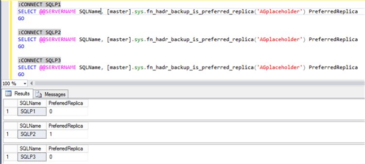 T-SQL to check backup preferred replica