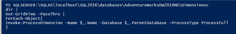powershell invoke process