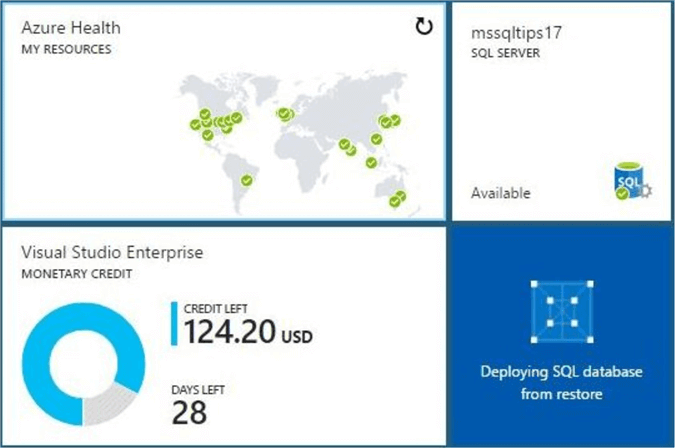 azure health