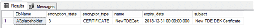 DEK is bounded to new certificate
