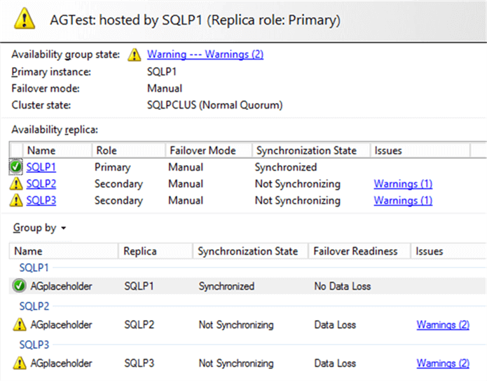 Databases in secondary replicas not synchronizing