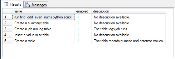 SQL Server Agent Jobs without a schedule