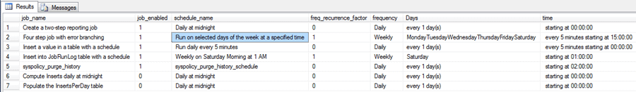 SQL Server Agent jobs and schedule info with daily and weekly schedules