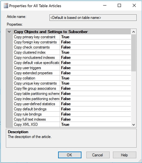 new publication wizard article properties