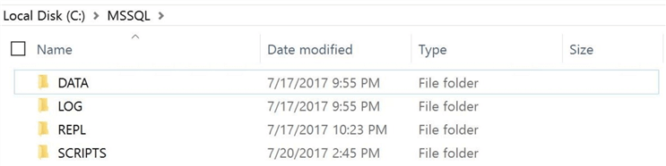 local disk