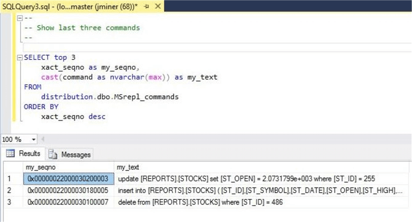 sql query