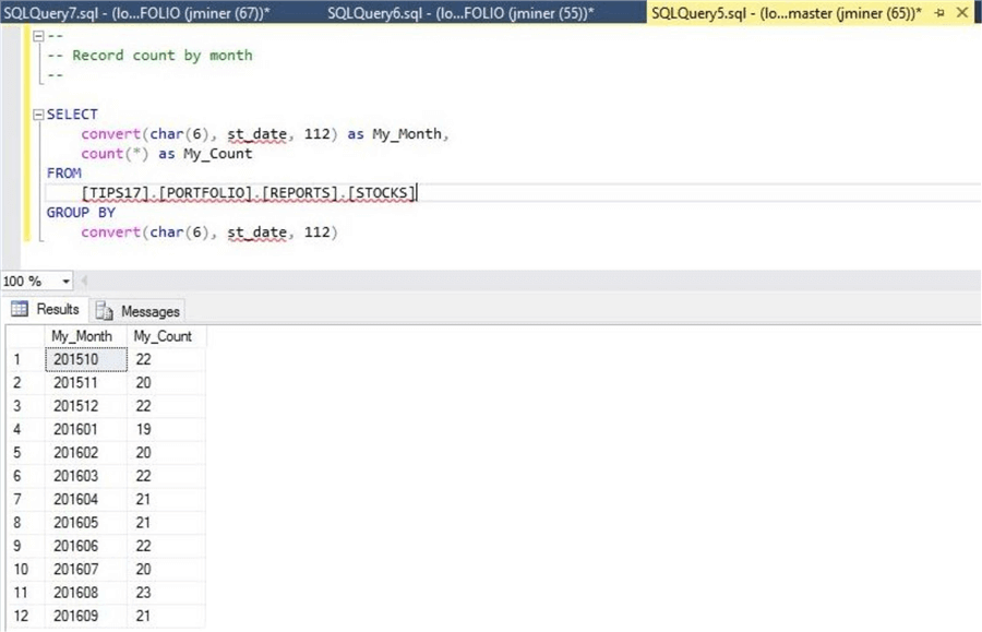 sql query