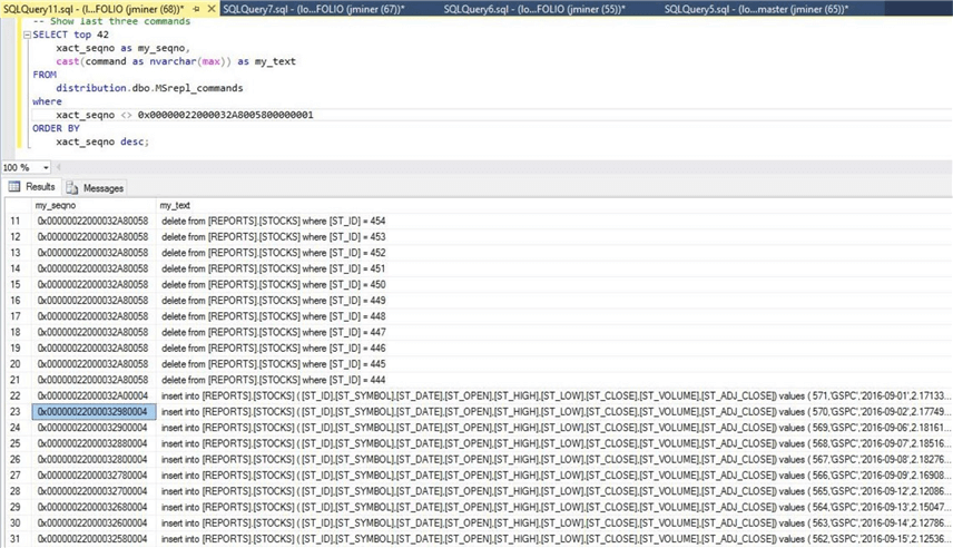sql query