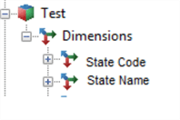 Import and Export Data between SQL Server and Cognos TM1 Cube
