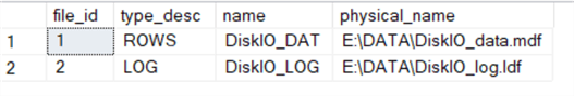 database file locations