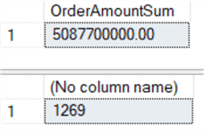 query results