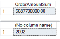 query results