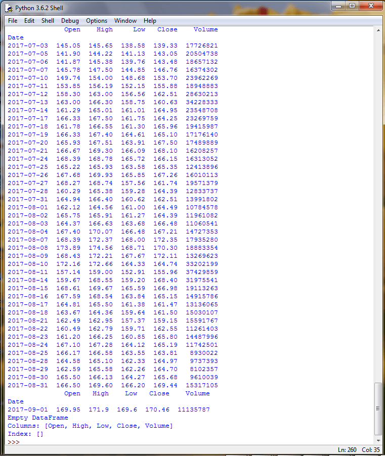Date, Open, High, Low, Close values for a single stock in addition to the volume