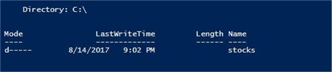 New-Item cmdlet - Description: Creating the stocks directory.