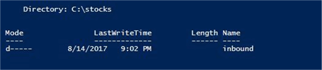New-Item cmdlet - Description: Creating the inbound sub-directory.