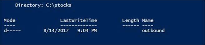 New-Item cmdlet - Description: Creating the outbound sub-directory.