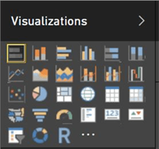 Power BI Visualization Gallery - Stack Bar Chart