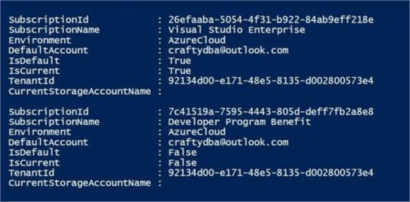 Full text indexing with Azure SQL database
