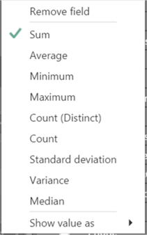PowerBI Aggregation Options - Description: Menu