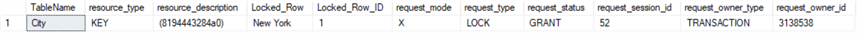 Current SQL Server Locks