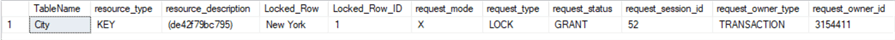 SQL Server Locks After Step 6