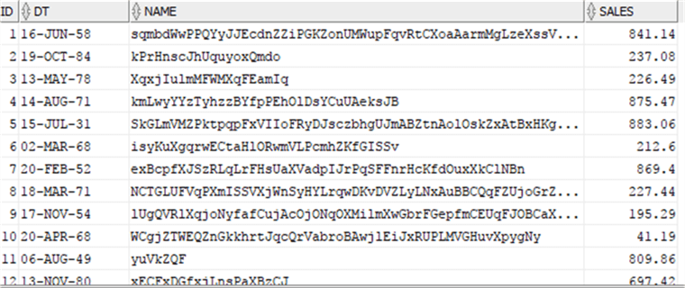 source data in Oracle