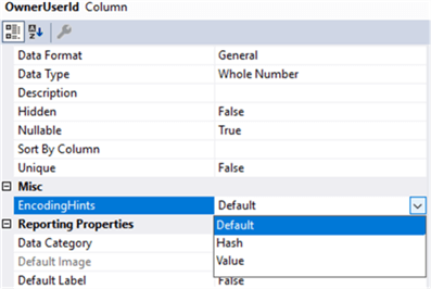 encoding hint in SSAS 2017 Tabular