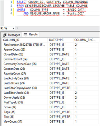 encoding for the various columns in SSAS 2017 Tabular