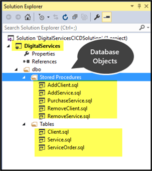 database objects