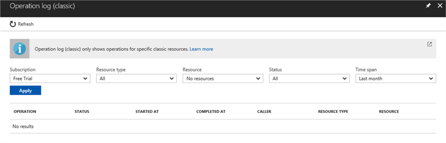 Azure operation log - Description: Azure operation log - classic view