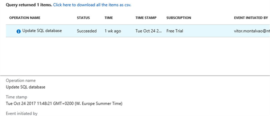 SQL Azure activity log detailed - Description: SQL Azure activity log detailed
