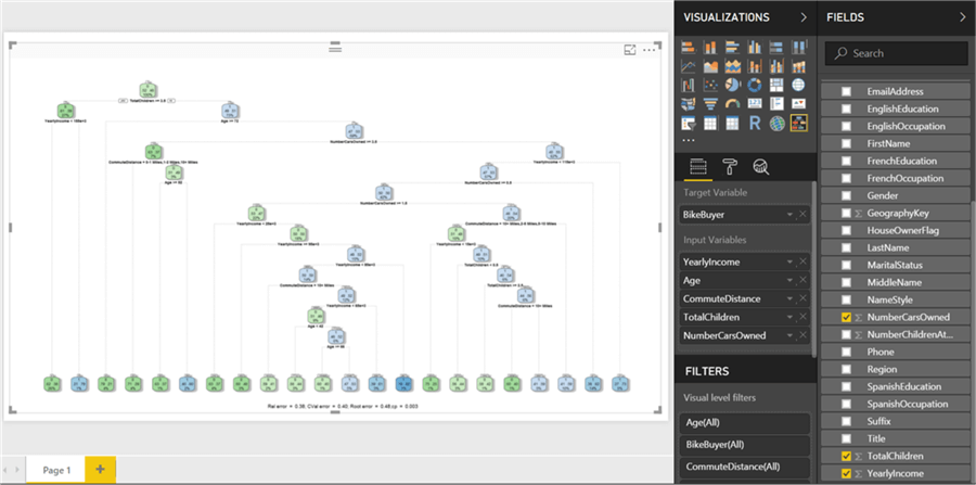 Decision Tree with 5 to 6 levels in Power BI Desktop - Description: Decision Tree