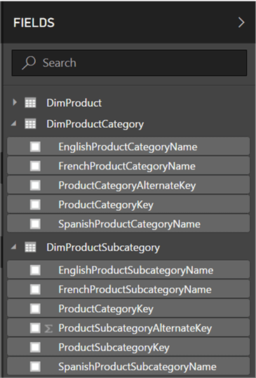 Data Model - Description: Data Model