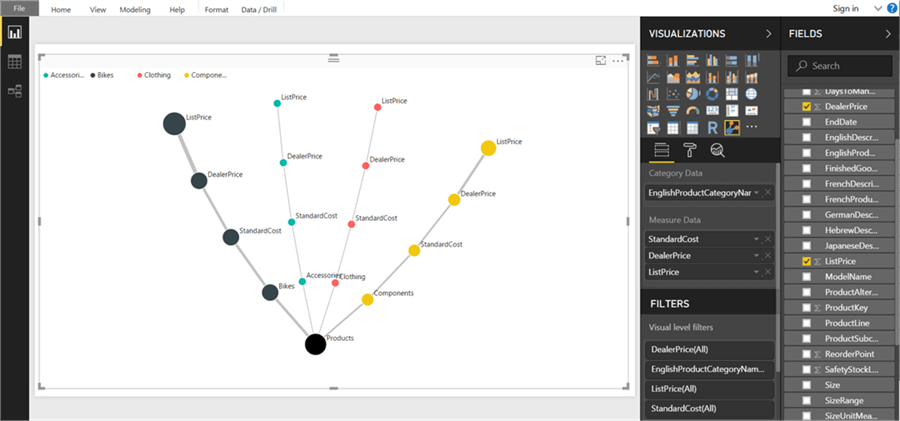 Workflow - Description: Workflow