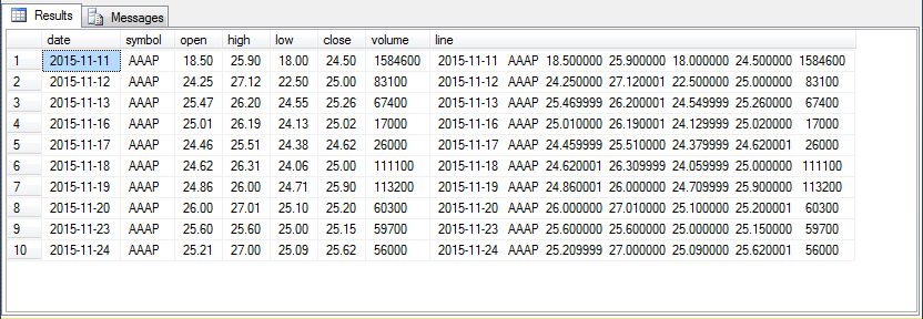 Collecting_End-of-day_Prices_and_Volumes_fig_3