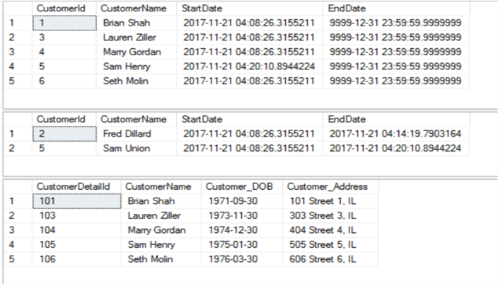 Update Data in SQL Server Temporal Tables