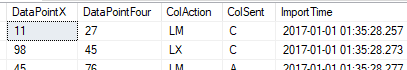 SSIS Derived Column Output