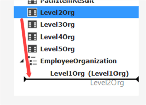 add level 2