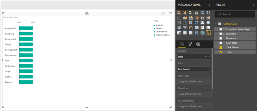 Gantt Chart - Description: Gantt Chart
