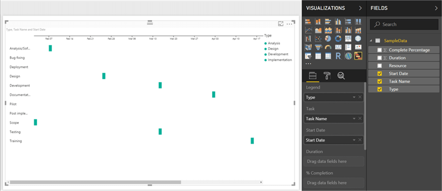 Gantt Chart - Description: Gantt Chart