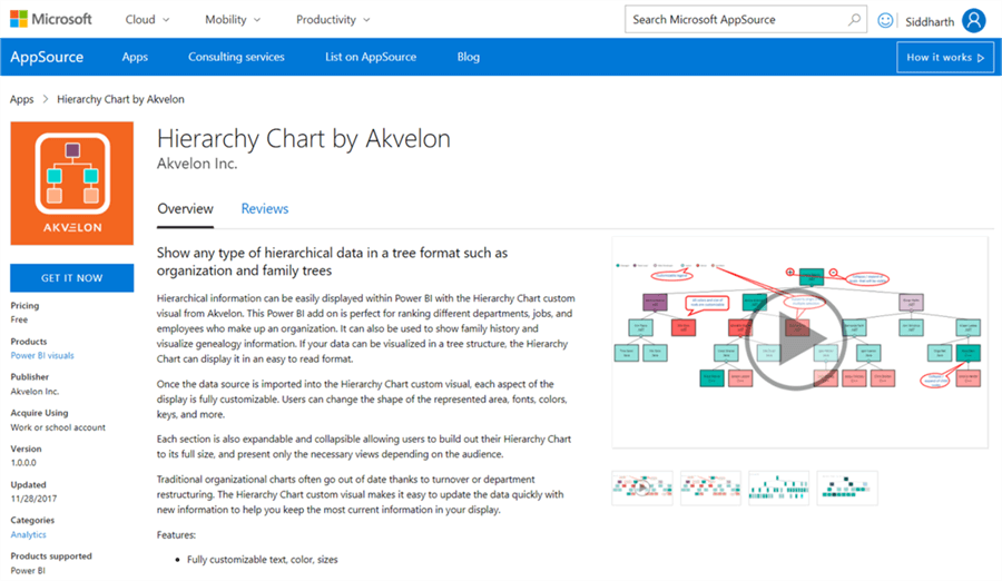 Hierarchy Chart - Description: Hierarchy Chart