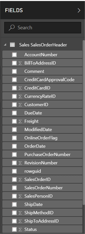 Data Model - Description: Data Model