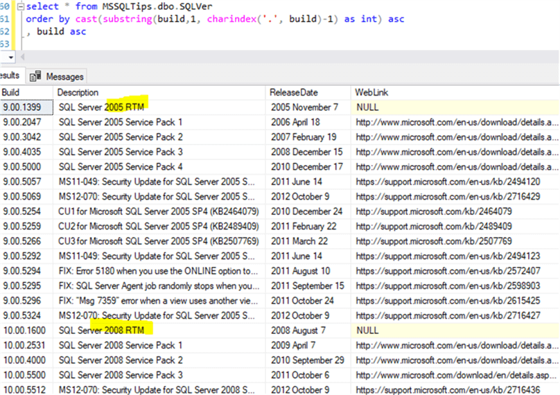 InventoryTable - Description: query result of the inventory table