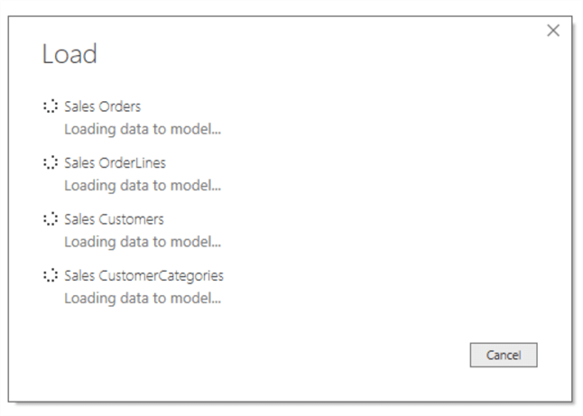sales orders
