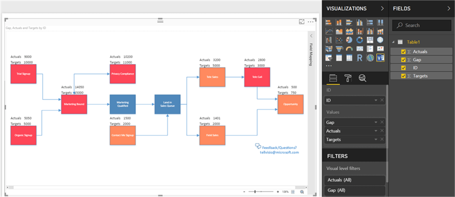 Visio Report - Description: Visio Report