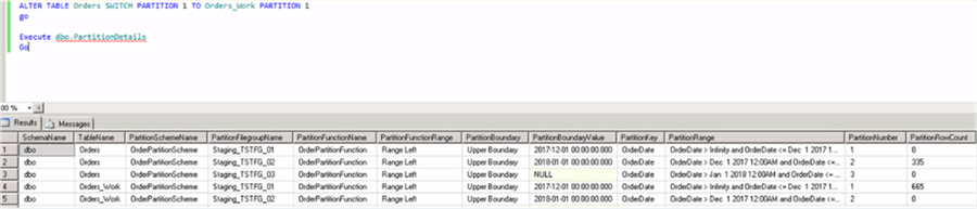 Partition Switching - Description: Partition Switching