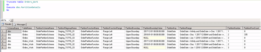 Purging data from work table - Description: Purging data from work table