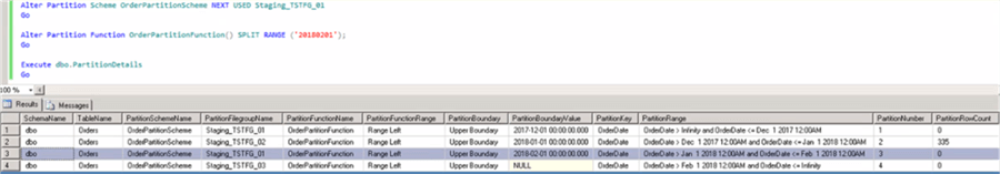 Partition Splitting - Description: Partition Splitting