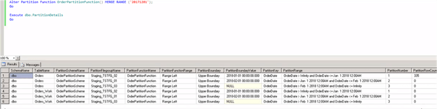 Partition Merging - Description: Partition Merging