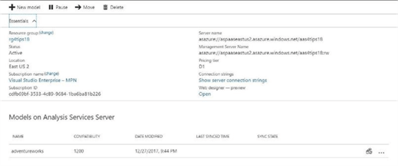 Sample BI Model - Description: The adventureworks tabular model can be deployed to test the service.